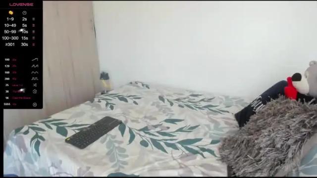 Thumbnail 2, jocelynne_longbarton's Stream at Chaturbate, 17 months ago