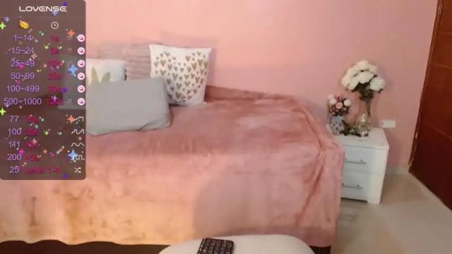 Image 11 of jocelyynjackson Stream on Chaturbate on 19 months ago