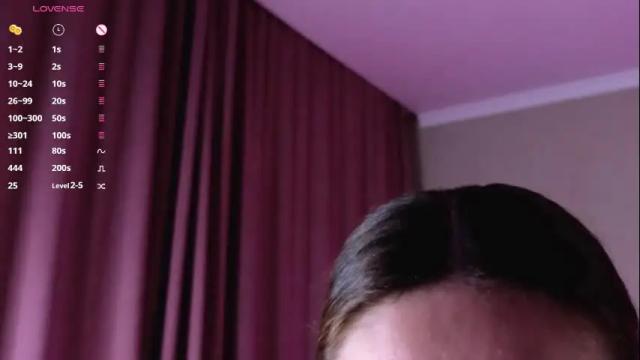 Image 4 of jodyblowe Stream on Chaturbate on 15 days ago