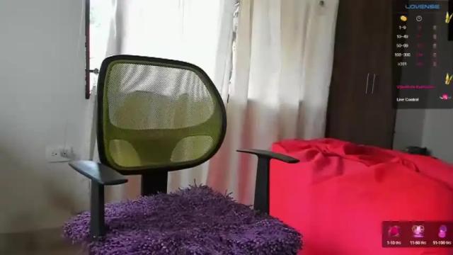 Image 10 of jolie_reyes1 Stream on Chaturbate on 13 months ago