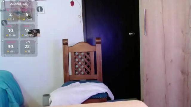 Image 6 of jolyne_joestar_ Stream on Chaturbate on 11 hours ago