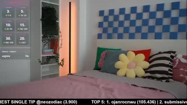 Image 11 of josyhill Stream on Chaturbate on 9 days ago