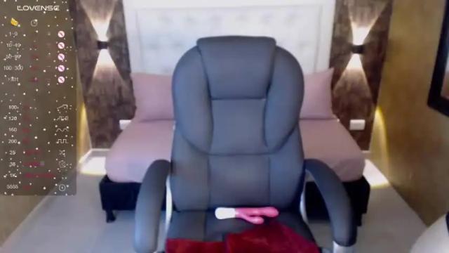 Image 2 of joy__smiht Stream on Chaturbate on 16 months ago