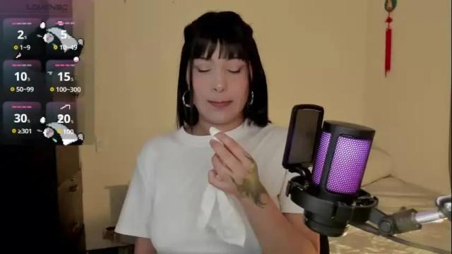 Image 7 of ju_kyung Stream on Chaturbate on 2 months ago