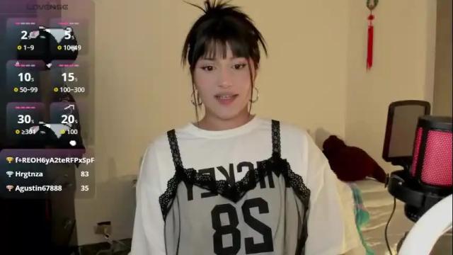 Image 10 of ju_kyung Stream on Chaturbate on 1 month ago