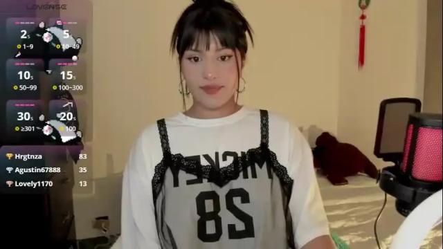 Image 7 of ju_kyung Stream on Chaturbate on 1 month ago