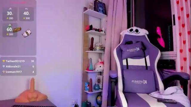 Image 11 of juanitaalove Stream on Chaturbate on 1 month ago