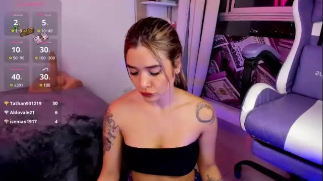 Thumbnail 3, juanitaalove's Stream at Chaturbate, 1 month ago