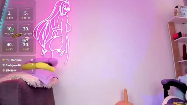 Image 7 of juanitaalove Stream on Chaturbate on 21 days ago