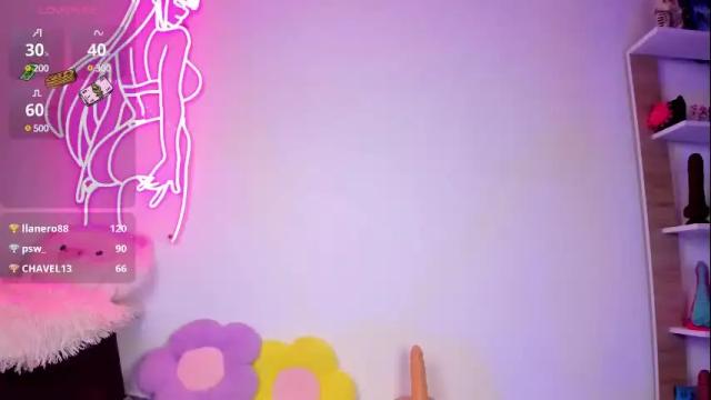 Image 11 of juanitaalove Stream on Chaturbate on 16 days ago