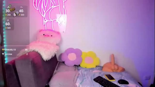 Thumbnail 2, juanitaalove's Stream at Chaturbate, 12 days ago