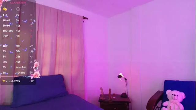 Thumbnail 1, juanitablue's Stream at Chaturbate, 2 months ago