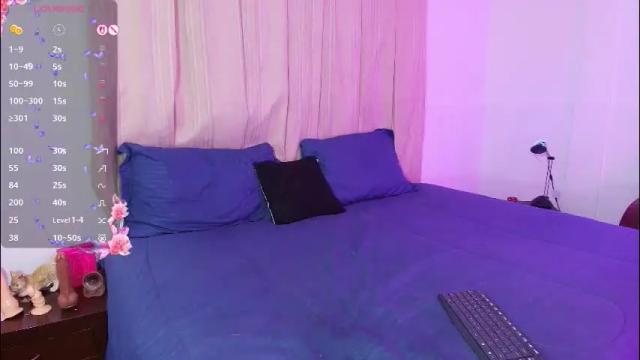 Image 7 of juanitablue Stream on Chaturbate on 1 month ago