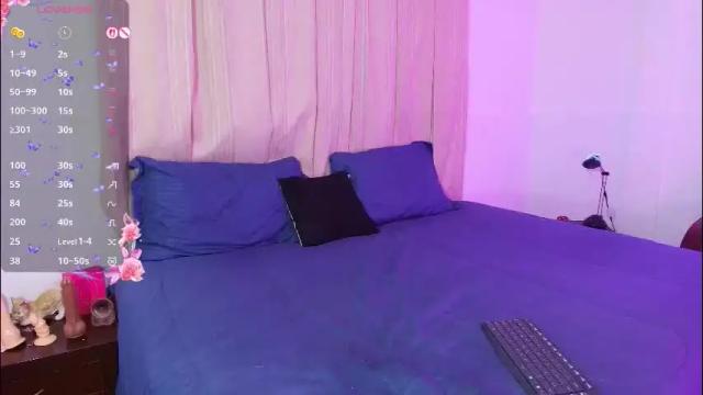 Image 8 of juanitablue Stream on Chaturbate on 1 month ago