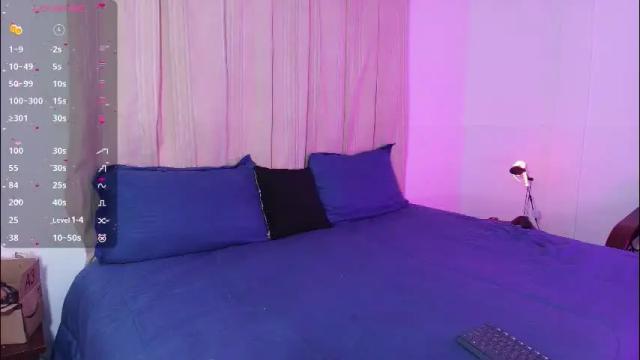 Image 2 of juanitablue Stream on Chaturbate on 1 month ago