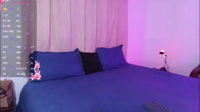 Image 4 of juanitablue Stream on Chaturbate on 1 month ago