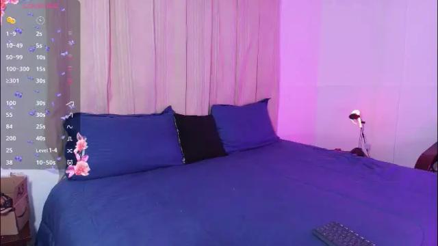 Image 6 of juanitablue Stream on Chaturbate on 1 month ago