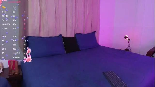 Thumbnail 3, juanitablue's Stream at Chaturbate, 1 month ago