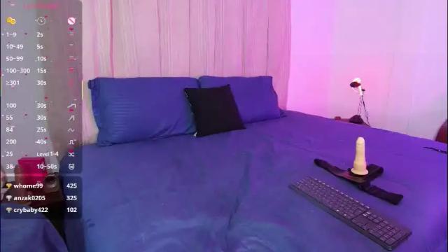 Image 11 of juanitablue Stream on Chaturbate on 1 month ago