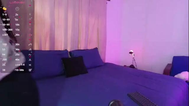 Thumbnail 1, juanitablue's Stream at Chaturbate, 1 month ago