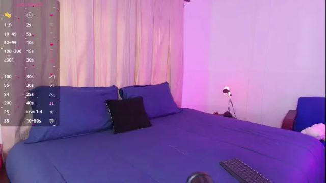 Image 2 of juanitablue Stream on Chaturbate on 1 month ago