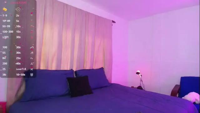 Thumbnail 2, juanitablue's Stream at Chaturbate, 1 month ago