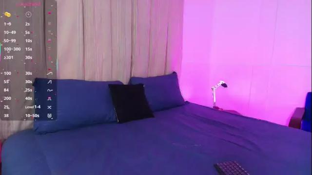 Image 7 of juanitablue Stream on Chaturbate on 1 month ago