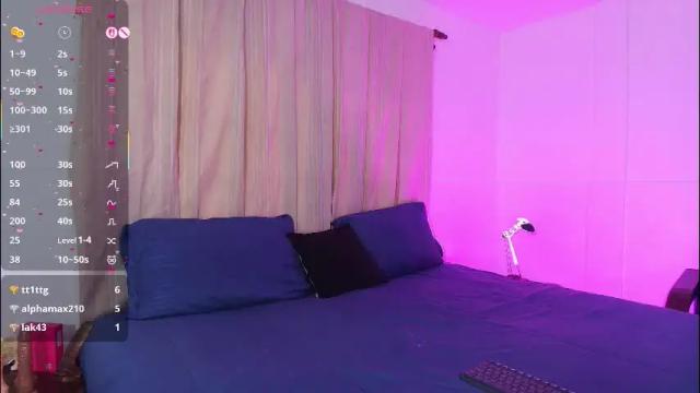 Thumbnail 1, juanitablue's Stream at Chaturbate, 1 month ago