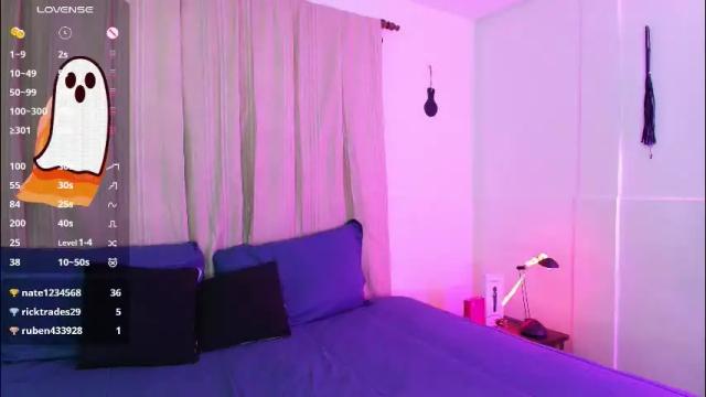 Image 8 of juanitablue Stream on Chaturbate on 9 days ago