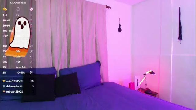 Thumbnail 3, juanitablue's Stream at Chaturbate, 7 days ago