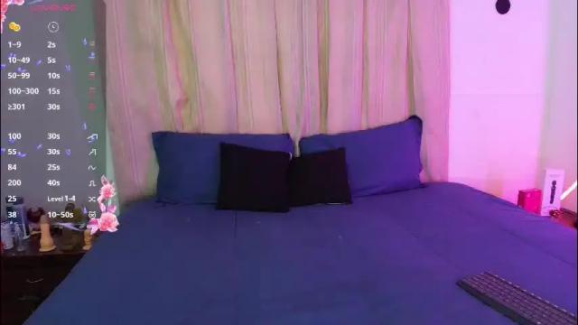 Image 4 of juanitablue Stream on Chaturbate on 7 days ago