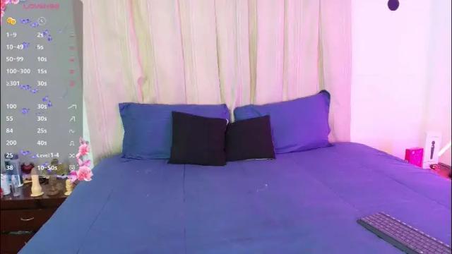 Thumbnail 2, juanitablue's Stream at Chaturbate, 4 days ago