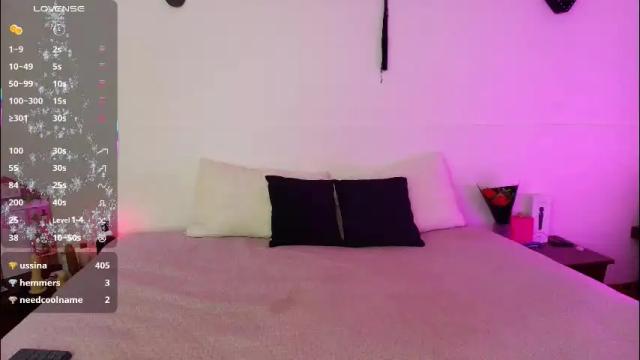 Thumbnail 1, juanitablue's Stream at Chaturbate, 1 month ago