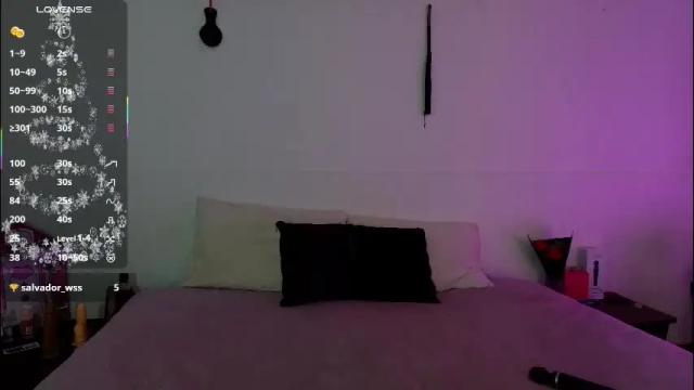 Thumbnail 2, juanitablue's Stream at Chaturbate, 25 days ago