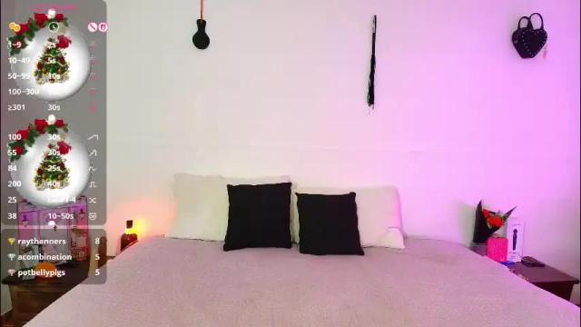 Thumbnail 3, juanitablue's Stream at Chaturbate, 18 days ago