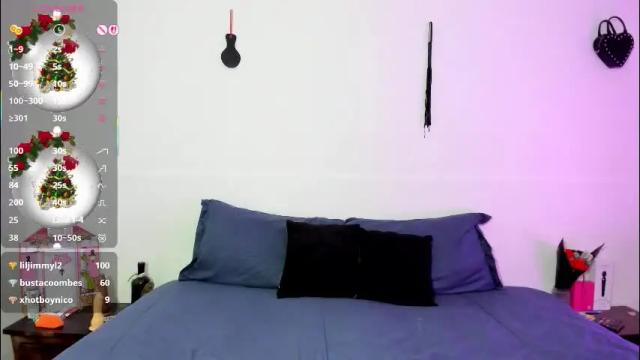 Image 7 of juanitablue Stream on Chaturbate on 24 days ago