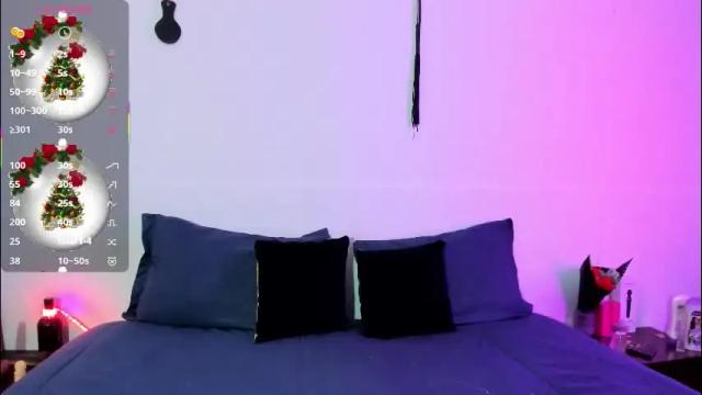 Thumbnail 2, juanitablue's Stream at Chaturbate, 6 days ago