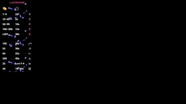 Thumbnail 1, juanitablue's Stream at Chaturbate, 3 days ago