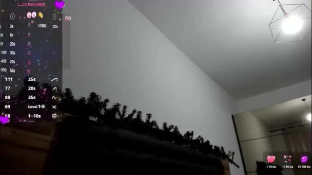 Thumbnail 3, juicekatee's Stream at Chaturbate, 1 month ago