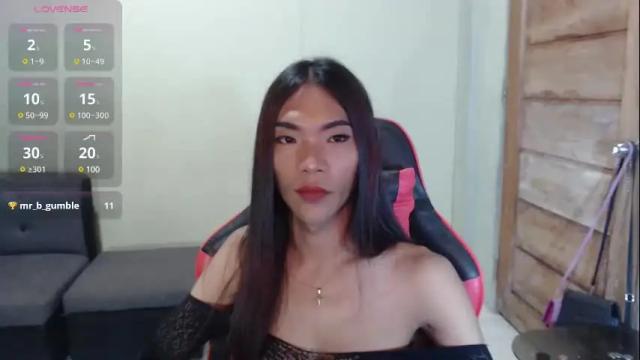 Image 3 of juicy_cumellah Stream on Chaturbate on 1 month ago