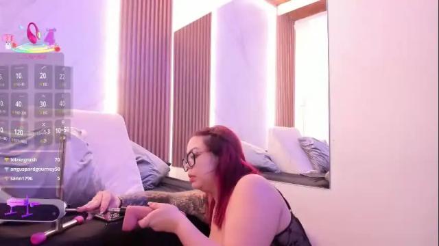 Image 2 of juicy_led_ Stream on Chaturbate on 1 month ago