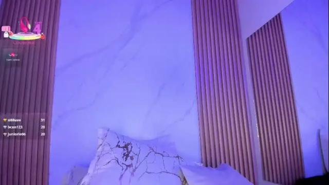 Thumbnail 2, juicy_led_'s Stream at Chaturbate, 18 days ago