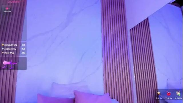 Thumbnail 1, juicy_led_'s Stream at Chaturbate, 7 hours ago