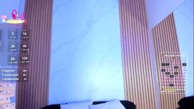 Image 10 of juicy_led_ Stream on Chaturbate on 2 months ago