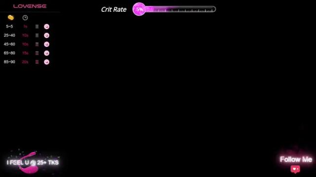 Image 2 of juicyasscougar Stream on Chaturbate on 19 months ago