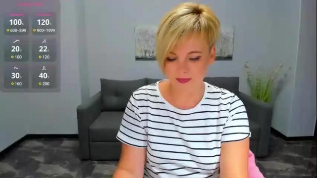 Image 3 of julia_wilsons Stream on Chaturbate on 13 days ago