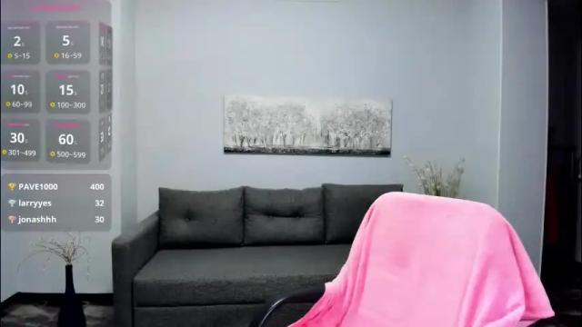 Thumbnail 2, julia_wilsons's Stream at Chaturbate, 5 months ago