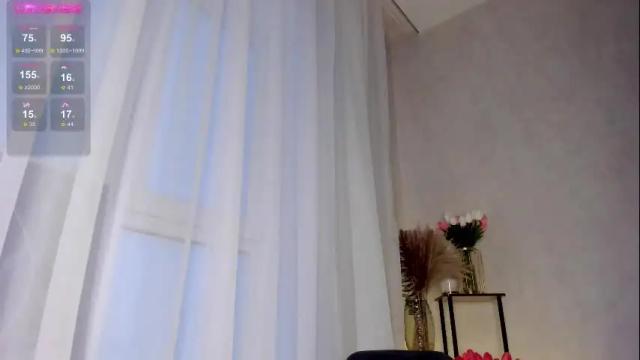 Image 3 of juliacontrol Stream on Chaturbate on 1 month ago