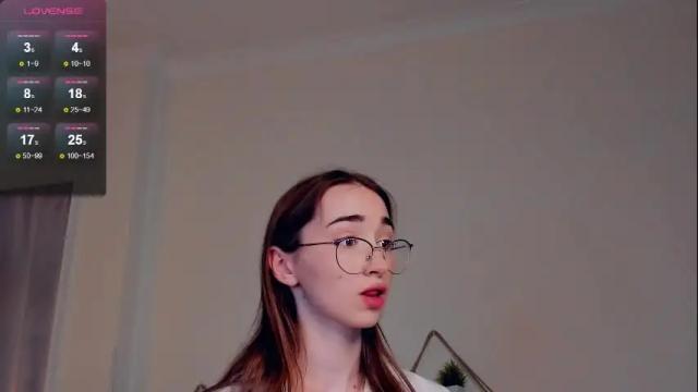 Image 3 of junction_of_love Stream on Chaturbate on 17 days ago