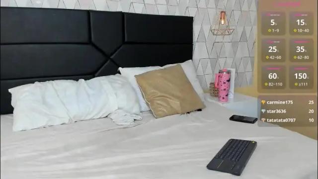 Image 7 of justineperry Stream on Chaturbate on 1 month ago